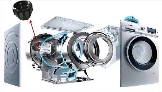 洗衣機(jī)零部件